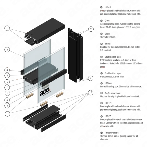 internal banding section for glass partitioning scheme